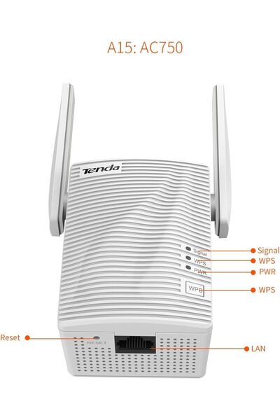 Tenda A15 AC750 Dual Band Wi-Fi Repeater, 2 Omni-Directional Antennas for Remote Playback of 1080P H