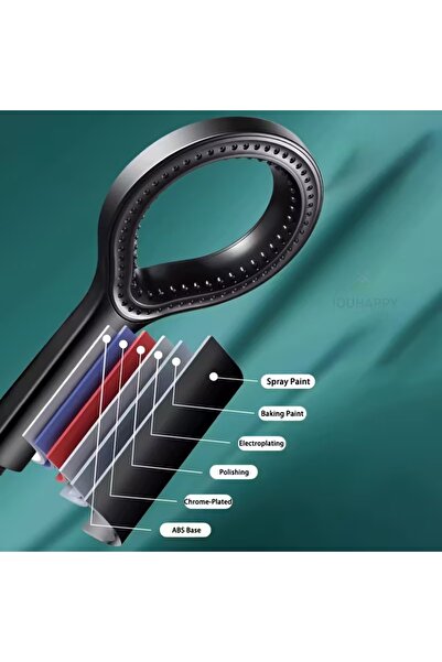 Plodna House Siyah Yağmur Model Duş Başlığı Seti – Yüksek Basınçlı & Dayanıklı PVC Hortumlu + Yapıştırma Mafsal