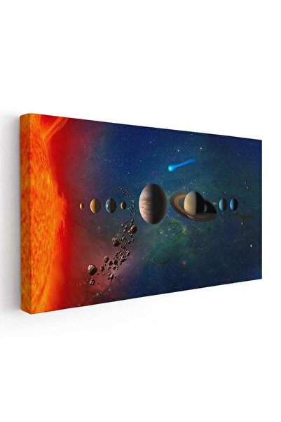 Tablou Canvas Tablou Sistemul Solar, cod 5295