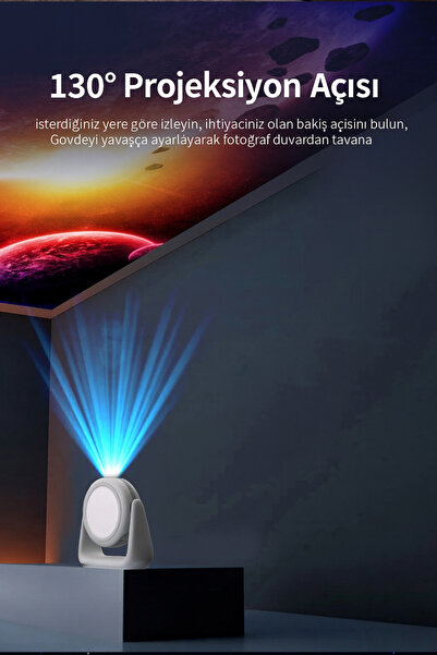 SOMIC K1 Akıllı Android Wi-Fi 6 4K Projeksiyon Cihazı–Otomatik Odaklama, 130° Açı 1040mah Ev&Kamp için