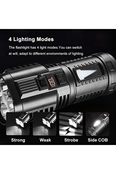 Zen Store 1 pcs Handheld Flashlight ABS Plastic EDC LED Side Light with LCD Screen 2500 Lumens