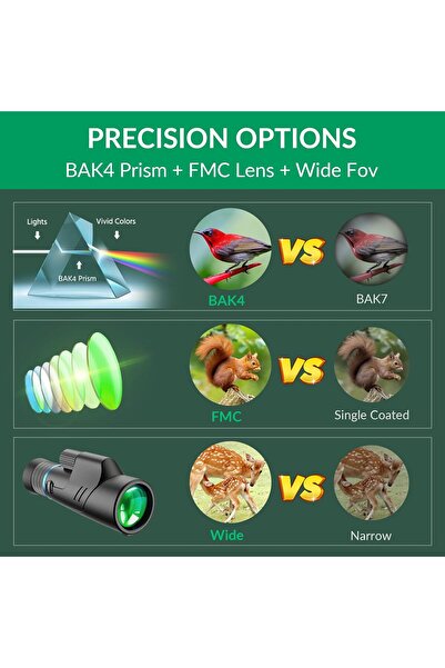 APEXEL 10-20 x 50 Optical Zoom Monocular Telescope