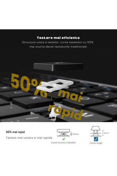 Konzmann Wireless and BT Keyboard and Mouse Kit, 2.4G, Silent, Ultra Slim, Rechargeable, PC Compatible