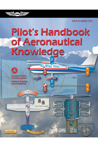 Aviation Supplies & Academics Pilot's Handbook of Aeronautical Knowledge (2023): Faa-H-8083-25c