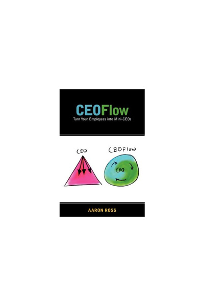Pebblestorm Ceoflow: Turn Your Employees Into Mini-Ceos