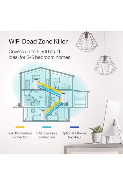 TP-LINK نظام واي فاي شبكي للمنزل بالكامل من ديكو - تغطية تصل إلى ٥٥٠٠ قدم مربع، بديل لجهاز توجيه/موسع واي فاي