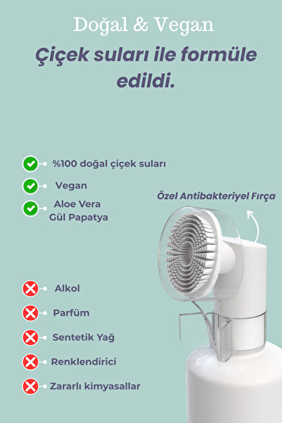 Dr.Lavender Kedi & Köpek Fırçalı Pati Temizleme Köpüğü | Susuz Vegan Şampuan 160ml