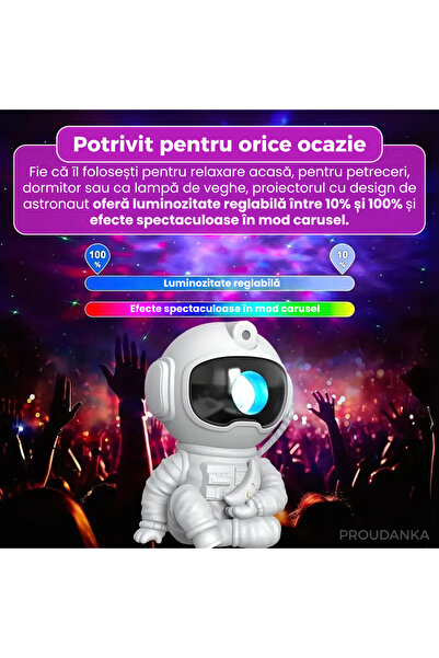 PROUDANKA Proiector de stele si lumini in forma de astronaut, 360 Rotativ, ideal pentru copii,cu telecomanda