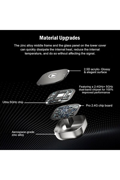 NO N4ME UOEPOWA 2×1 Wireless Carplay and Android Auto Adapter, Plug and Play Dongle Converts Wired to Wirel