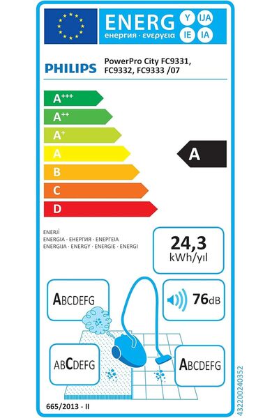 Philips Yeni Turbo Başlıklı Premium Powerpro City Süpürge