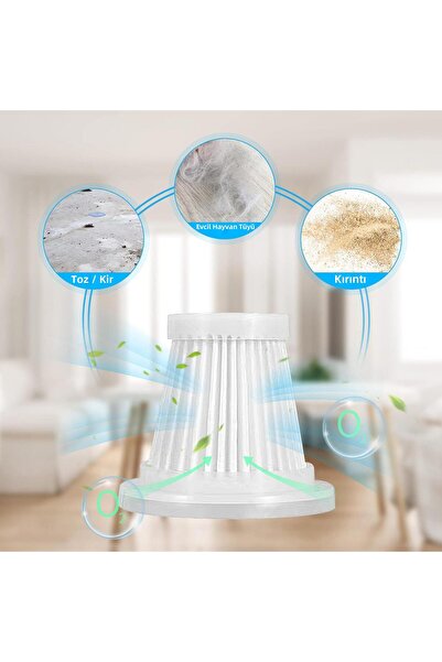 Mioji Mio 3 Hepa Filtre (1 Adet)