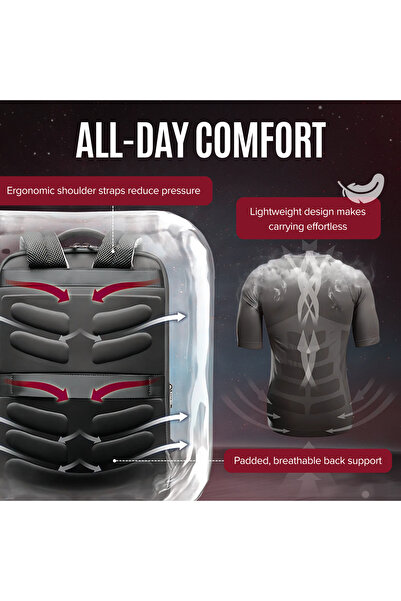 NEXSO حقيبة ظهر سوداء للكمبيوتر المحمول للرجال - مقاومة للماء مع منفذ شحن USB وجيب مبطن للكمبيوتر المحمول