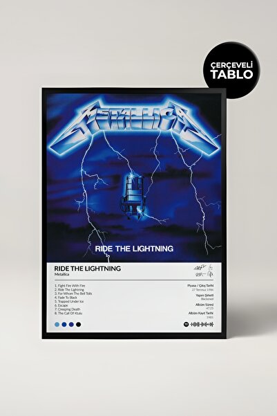 House Gorgeous Metallica Ride The Lightning Albüm Tasarımlı Spotify Poster Tablo