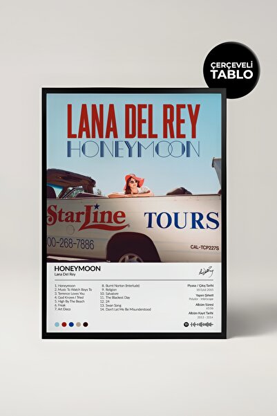 House Gorgeous Poster Spotify cu albumul Lana Del Rey Honeymoon, cu design de...