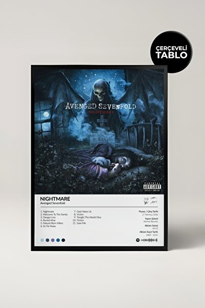 House Gorgeous Pictură cu poster Spotify cu designul albumului Avenged Sevenf...