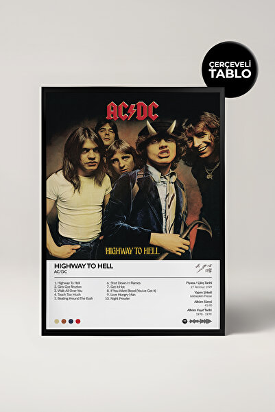 House Gorgeous Ac/dc Highway To Hell Album Designat de Spotify Poster Tablo