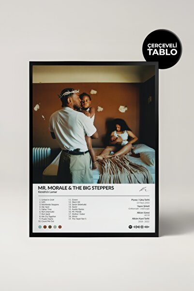 House Gorgeous Pictură cu poster Spotify cu design de album Mr Morale de Kend...