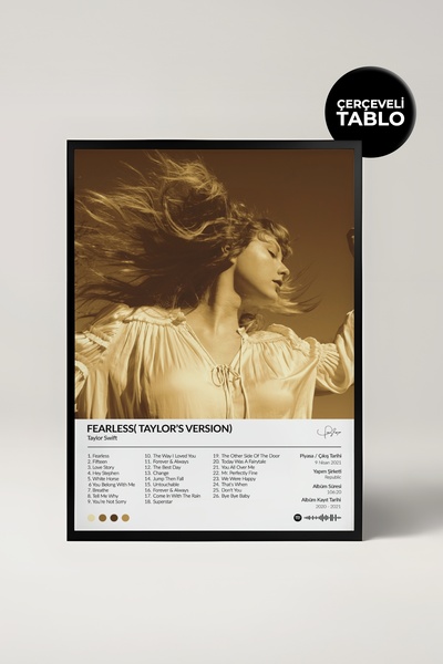 House Gorgeous Pictură cu poster Spotify cu designul albumului Fearless de Taylor Swift