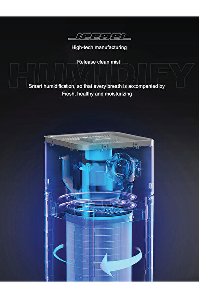 Jeebel Smart Air Purifier, Humidifier, and Sterilization Device – Multi-layer HEPA Filter with UV