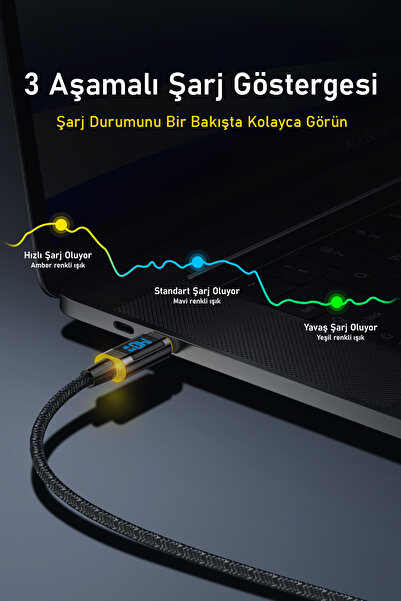 Aohi Magline Type-c To Type-c 140w Pd3.1 Led Ekranlı Örgülü 1.2m Süper Hızlı Şarj Ve Data Kablosu