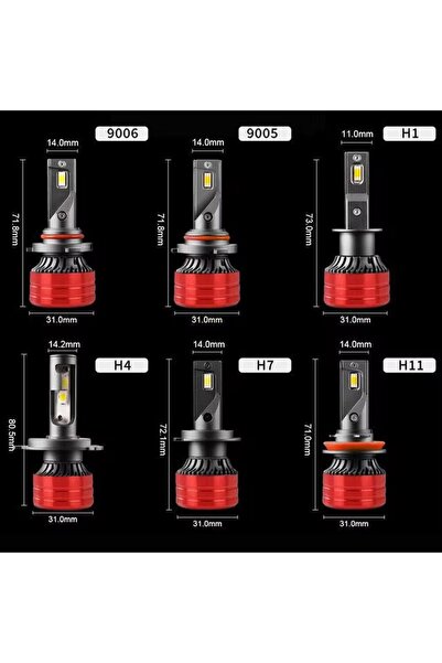 PAULLED H7 Paul Led Eco Mini Yeni Seri Xenon Far 12.000 Lümen Güç Csp Şimşek Etkili 1 Yıl Garanti