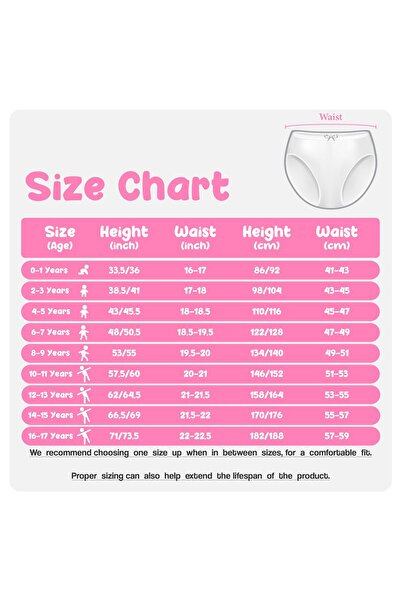 Donella 5'li Renkli Baskılı Kız Çocuk Külot 4171PB70