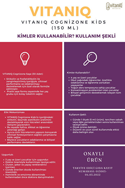 VITANIQ Cognizone Kids Sitikolin 150 ml – Çocuklar Için Dikkat Ve Odaklanma Takviyesi