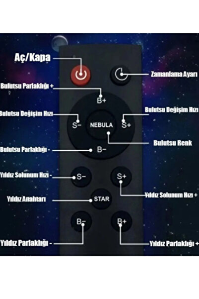 SolinpaTech Gece Lambası Yıldız Projektör Astronot Işıklı Galaksi Samanyolu Projeksiyon Kumandalı