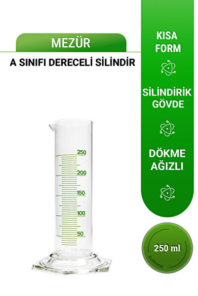 Mezür Kısa Form 250 ml Hexagonal Cam Taban