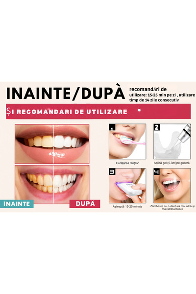 Lee Kit Albire Dinti LED, Set Dentare Fara Peroxid, 10x Gel + Benzi, Gutiera Premium