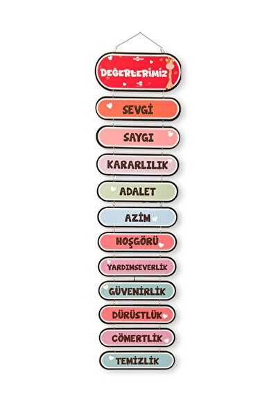 heptex Ahşap Değerlerimiz Panosu