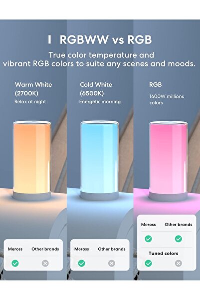 MEROSS Smart WiFi Table Lamp, Bedside Lamp, Compatible with Apple HomeKit, Siri, Amazon Alexa and Sm