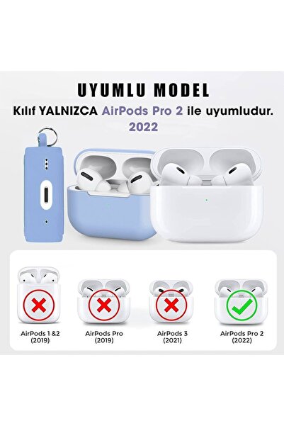 HYPERSOFT Airpods Pro 2.Nesil Uyumlu Desenli Figürlü Kulaklık Kılıfı