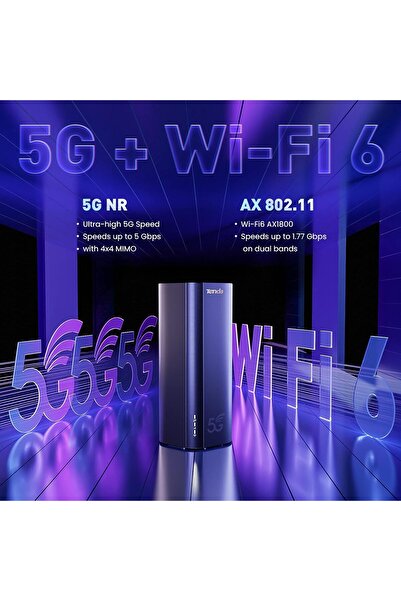 Tenda Router 5G NR LTE - AX1800 Router WiFi 6 with Gigabit LAN/WAN Port, 4G/5G or Wired Connection,