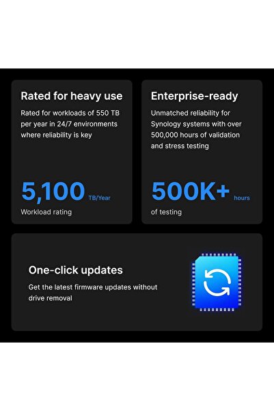 SYNOLOGY Enterprise 3.5" SATA HDD HAT5310 8TB