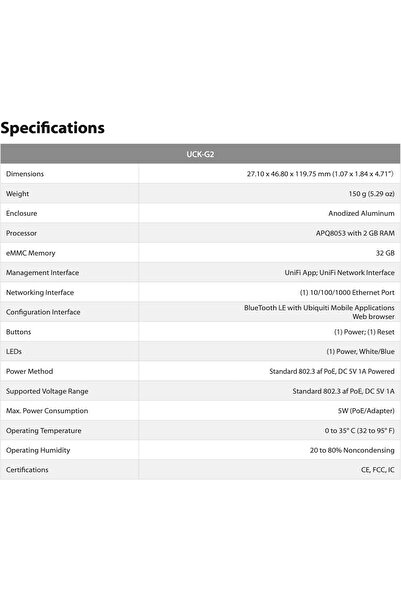 Ubiquiti Networks - UniFi Cloud Key Gen2 (UCK-G2)