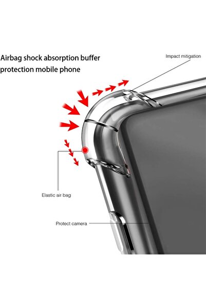 erorex For Zte Nubia Red Magic 6/6 Pro/6S/6S Pro Case With Tempered Glass 2 Pcs Slim Shock Absorption Tpu…