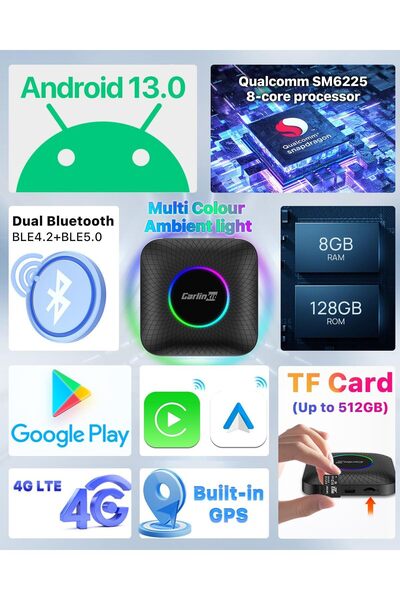 carlinkit أحدث صندوق Ai LED، أندرويد 13، كوالكوم 6225، 8 جيجابايت + 128 جيجابايت، كار بلاي لاسلكي أندرويد أوتو 3-i
