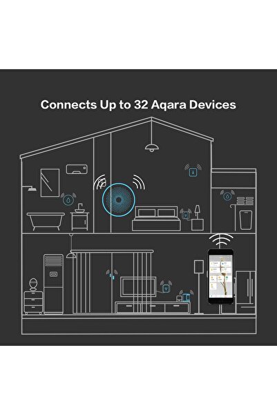 Aqara Hub, Wireless Smart Bridge for Alarm System, Home Automation, Remote Monitor & Control, Works