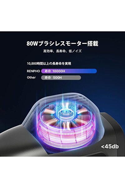 RENPHO Handheld Massager 04