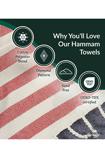 Cloud Scape Linen Turkish Beach Towel Set of 2, 39x71 inches Oversized Lightweight 100% Cotton Hammam Towel