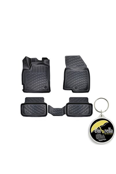 Umbrella Set 4 covorase auto cauciuc tip tavita Premium Line 3D pentru DACIA SANDERO III 2020- si breloc Umbr