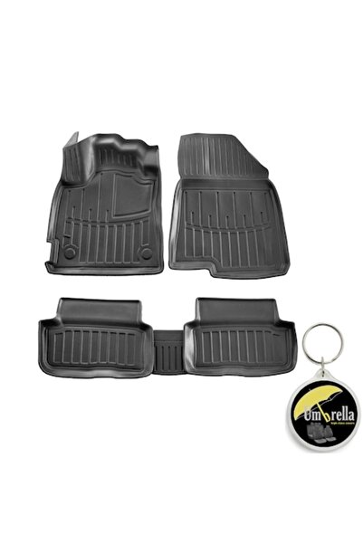 Umbrella Set 4 covorașe auto din cauciuc Modern Line pentru Dacia Sandero Stepway III (2020-) și breloc