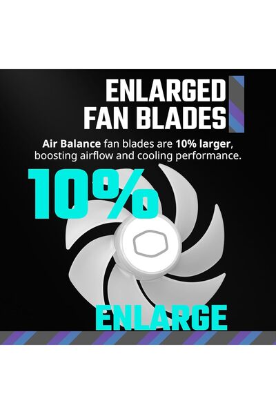 Cooler Master مروحة تبريد الكمبيوتر MasterFan MF120 Halo² ARGB - بيضاء
