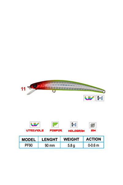Wily LEGEND CL:11 90mm 5,8gr0-0,6m Artificial Fish