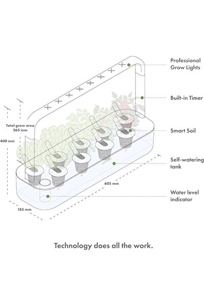 Click and Grow & Indoor Herb Garden Kit with Light | Easier than Hydroponics System | Smart Garden f
