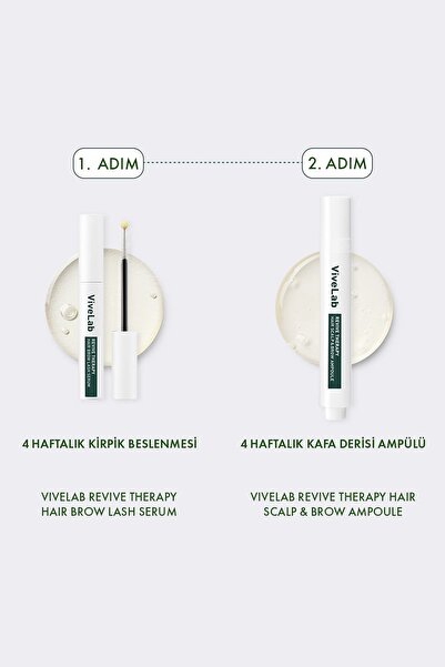 ViveLab Double Effect Power Care Set – Eyebrows, Eyelashes & Hair