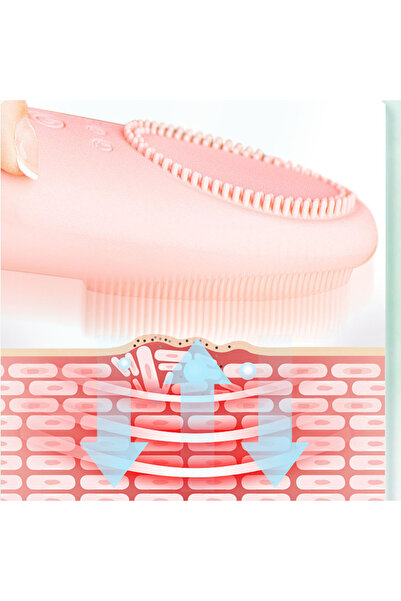 Genetic Face Massager