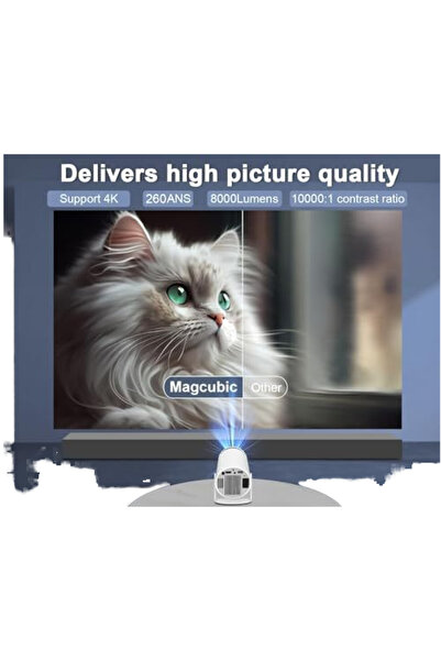 Generic HY300 Pro Mini Smart Projector – 160 ANSI Lumens, 720P HD, WiFi, Auto Keystone