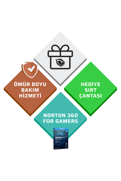 MONSTER Semruk S8 V1.1.1 Ultra Core 9 275HX 32GB 1TB RTX 5080 Windows 11 Pro 18" Oyun Bilgisayarı